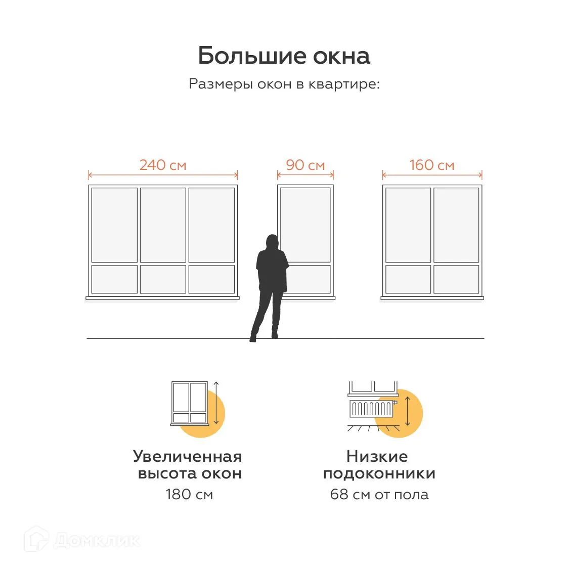 Фото квартиры в ЖК Живой район «Огни»