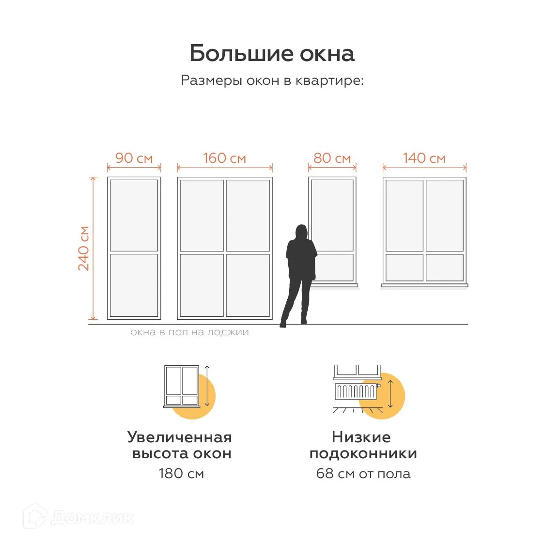 Фото квартиры в ЖК Живой район «Огни»
