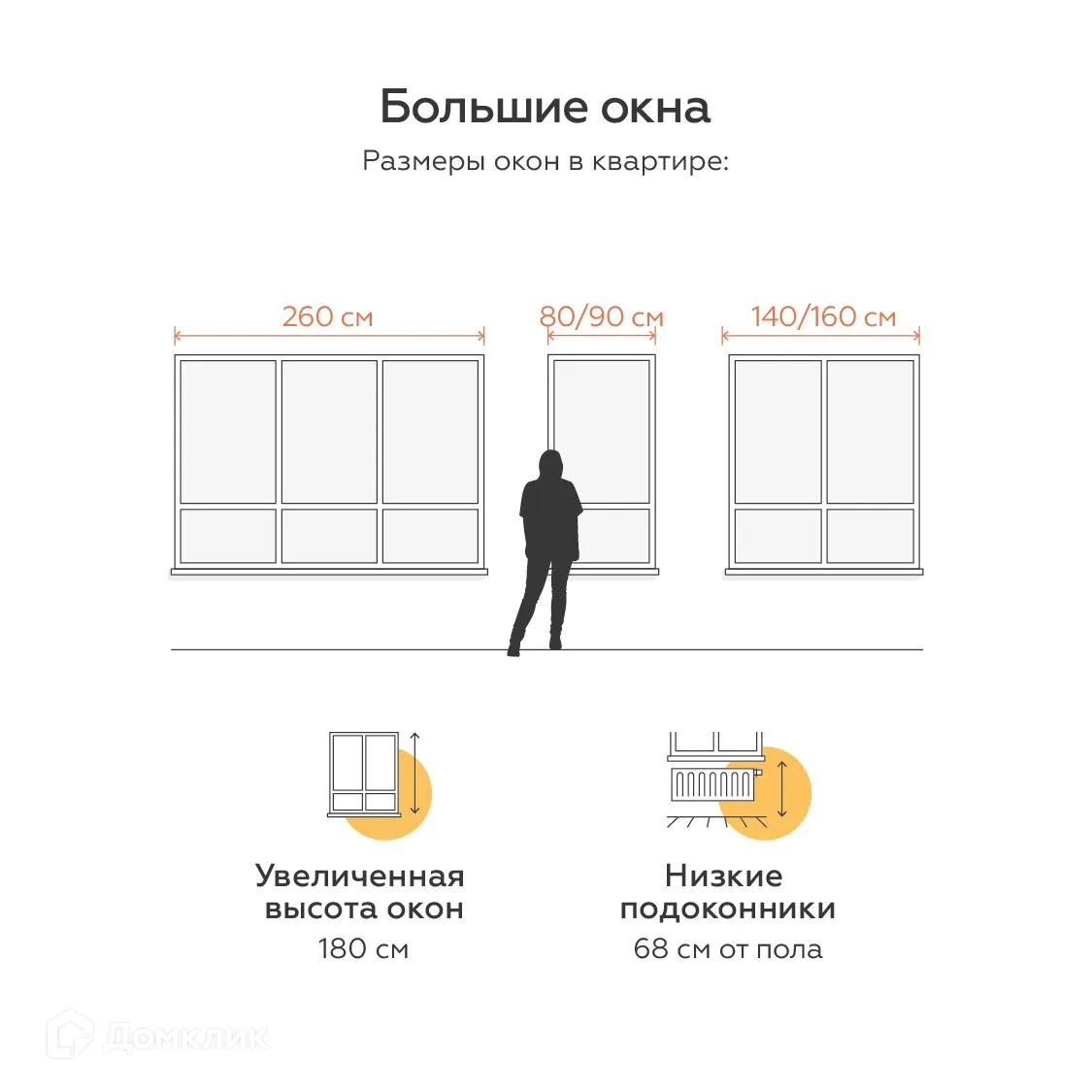 Фото квартиры в ЖК Живой район «Огни»