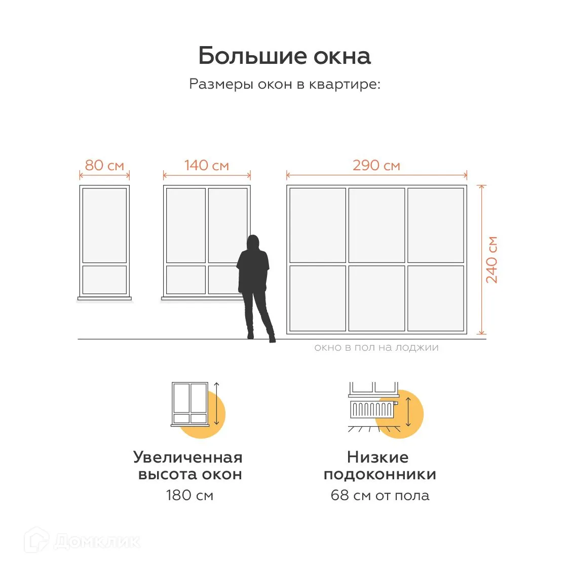 Фото квартиры в ЖК Живой район «Огни»