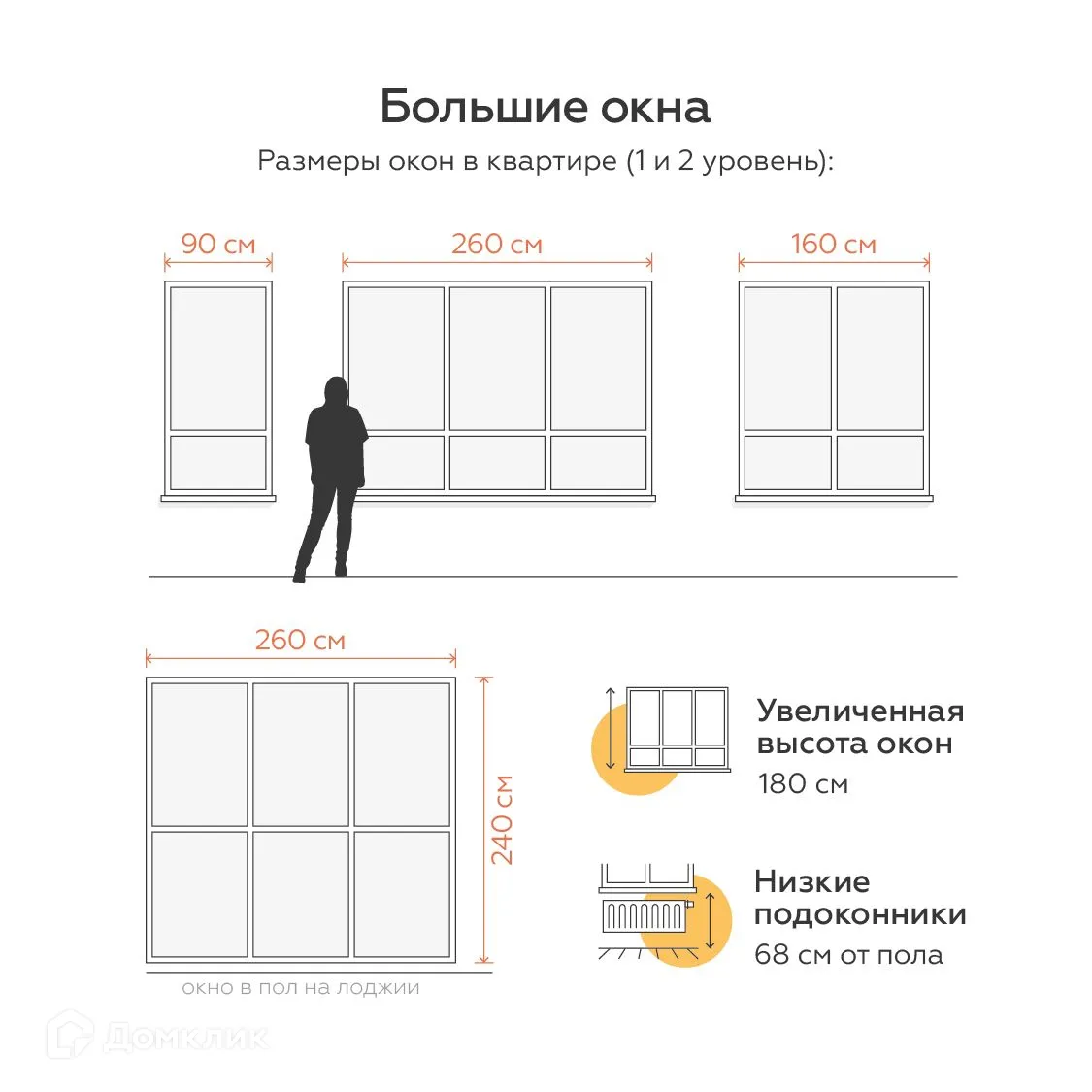 Фото квартиры в ЖК Живой район «Огни»