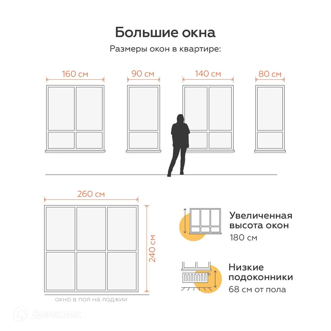 Фото квартиры в ЖК Живой район «Огни»