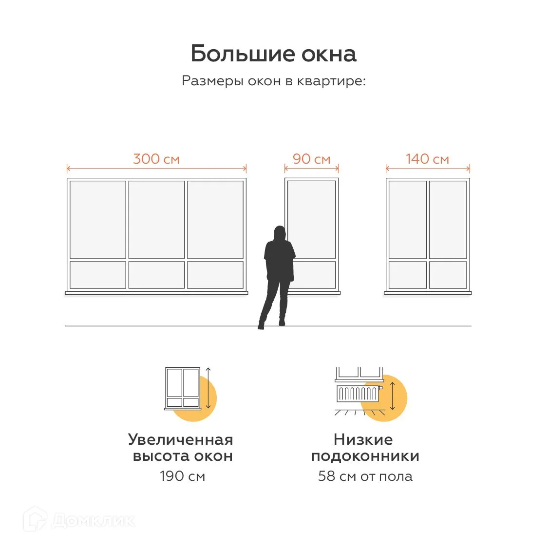 Фото квартиры в ЖК Живой район «Огни»
