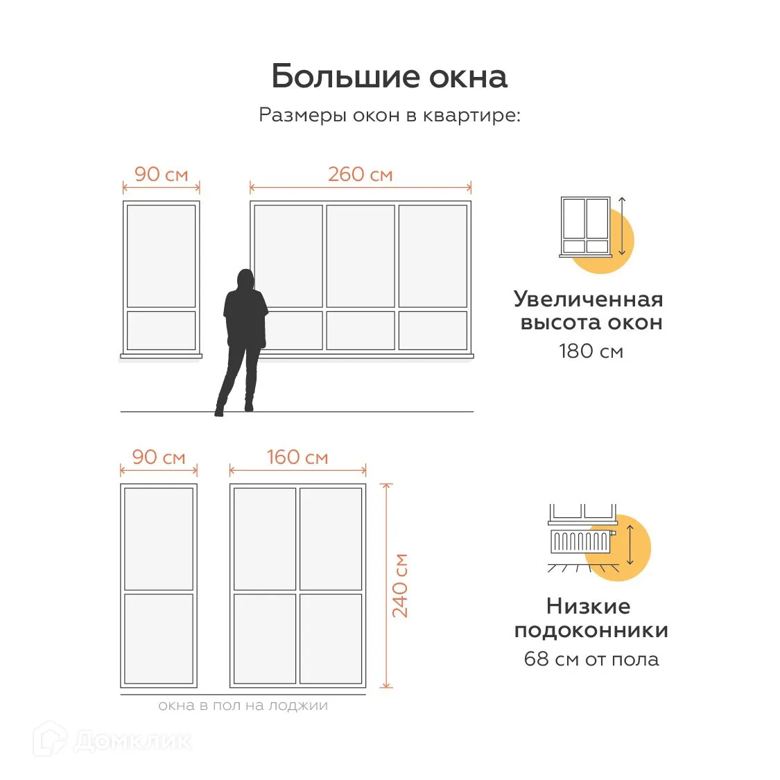 Фото квартиры в ЖК Живой район «Огни»