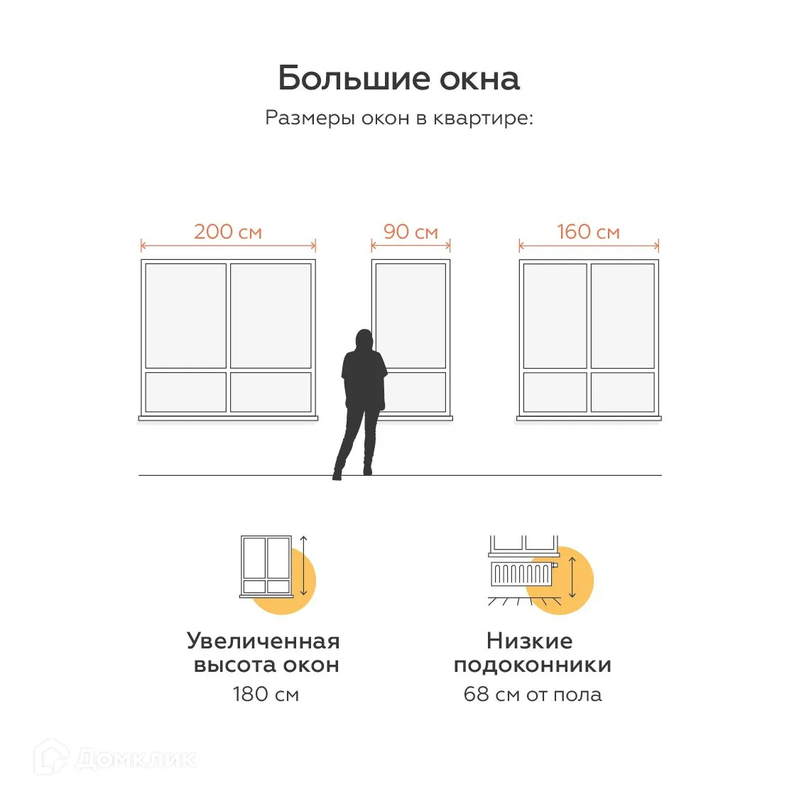 Фото квартиры в ЖК Живой район «Огни»