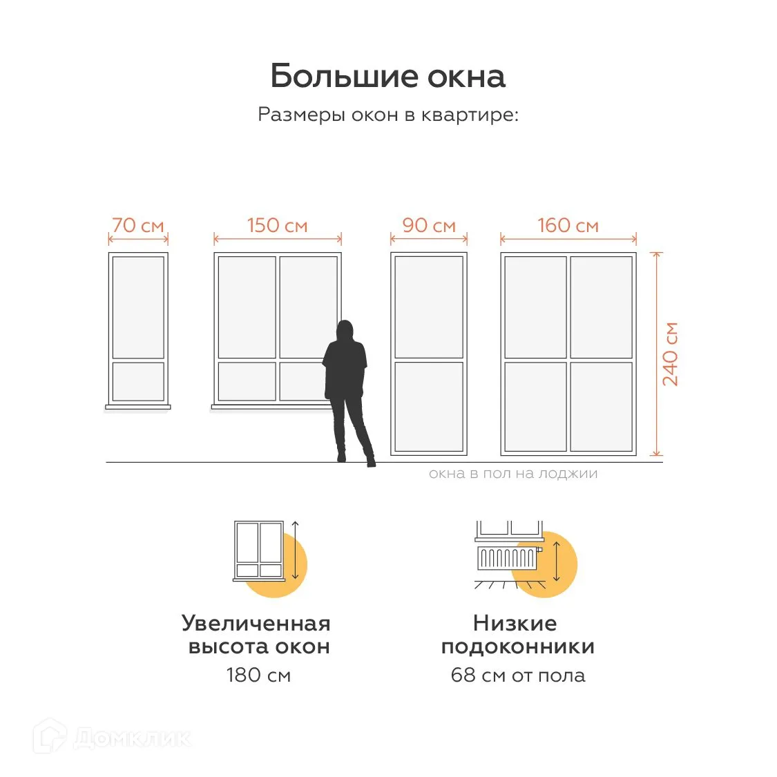 Фото квартиры в ЖК Живой район «Огни»
