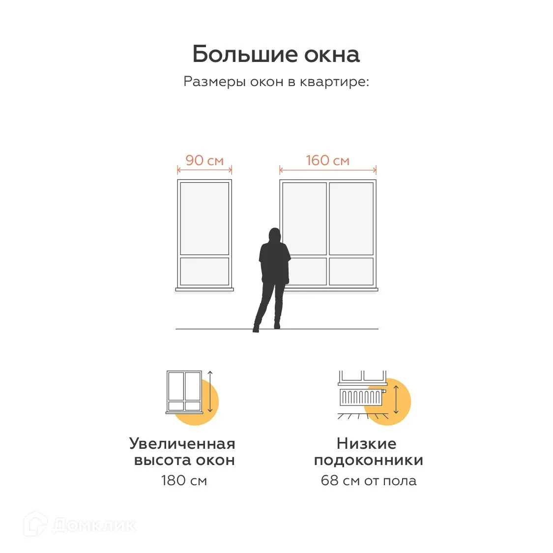 Фото квартиры в ЖК Живой район «Огни»