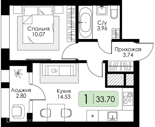 1 комн. квартиры в Туле новостройки