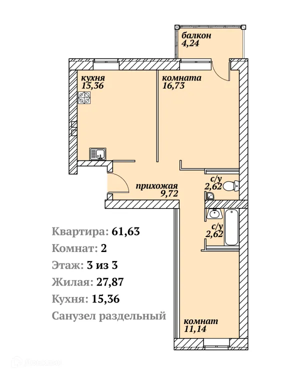 2 комн. в ЖК "Зелёный квартал"
