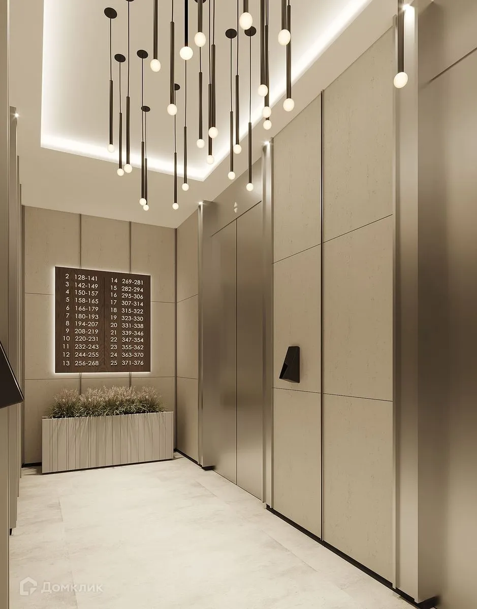 купить новостройку в ЖК Новаторы