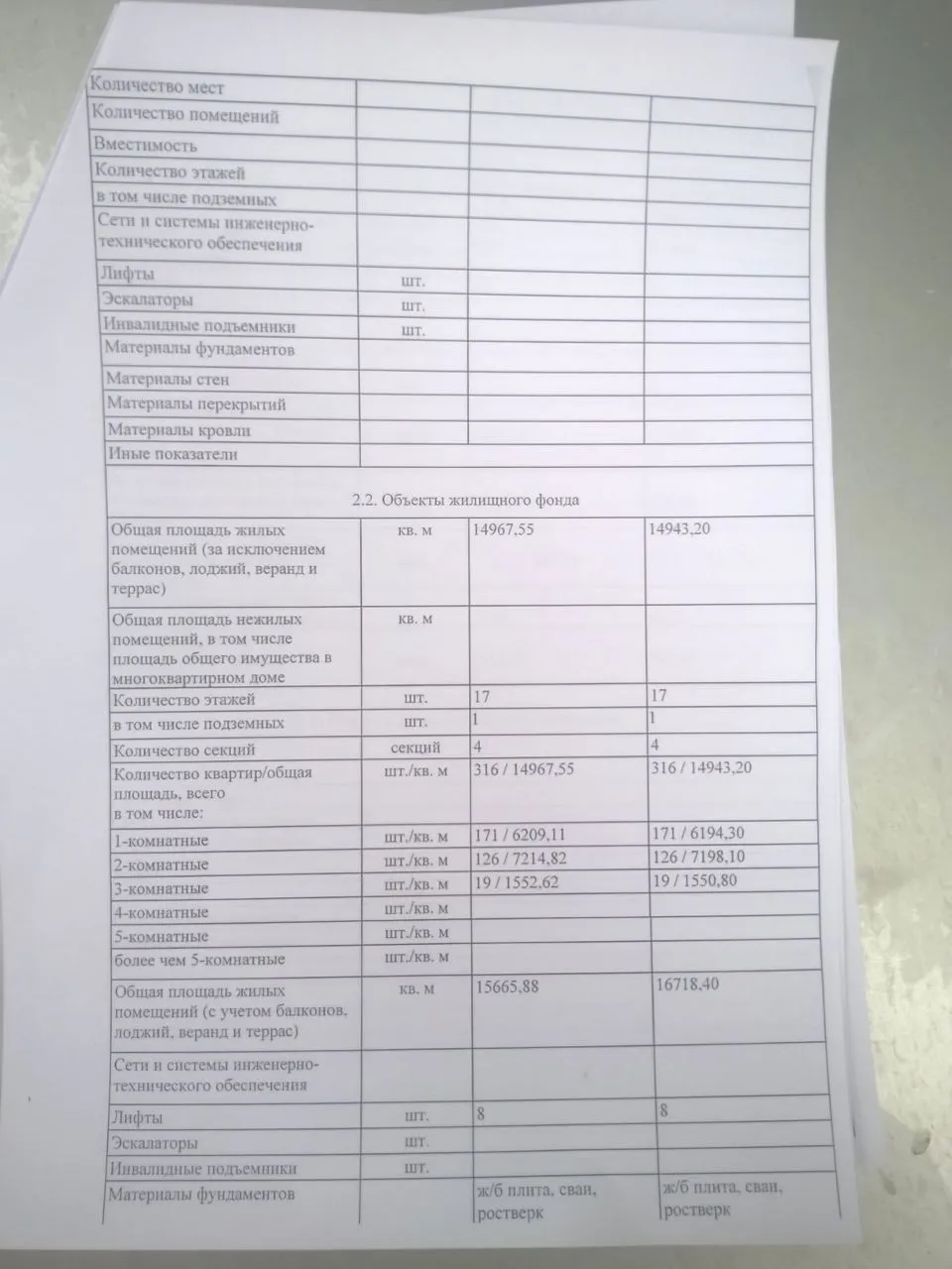 Фото ЖК Суворовский