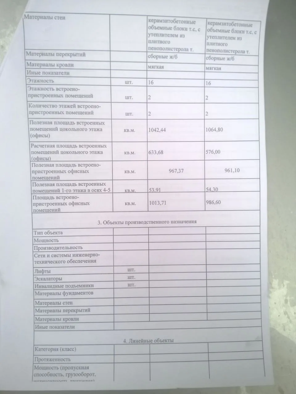 Фото ЖК Суворовский