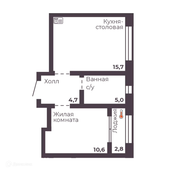 1 комн. квартиры в Челябинске новостройки