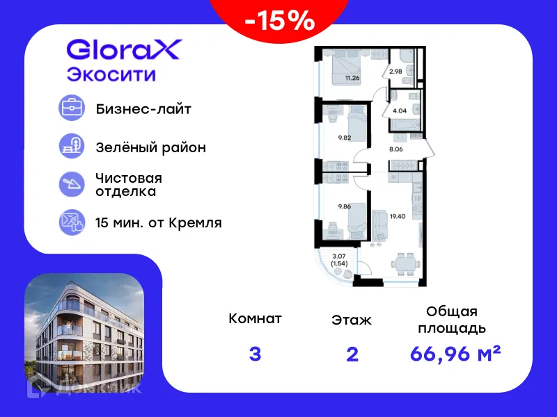 Фото квартиры в ЖК GloraX Экосити