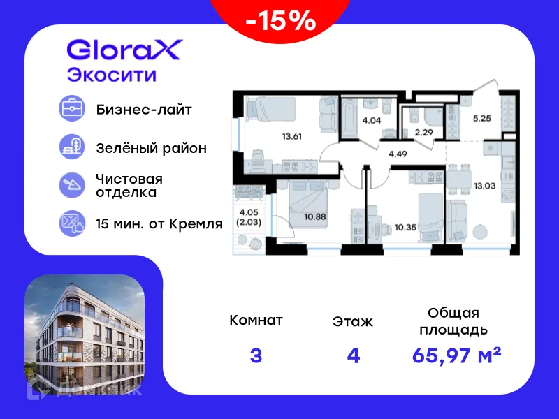 Фото квартиры в ЖК GloraX Экосити