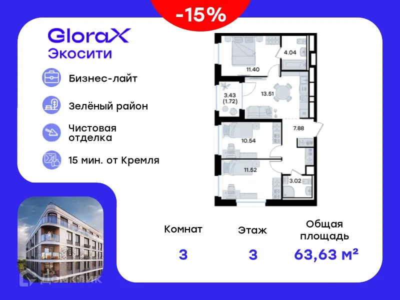 Фото квартиры в ЖК GloraX Экосити