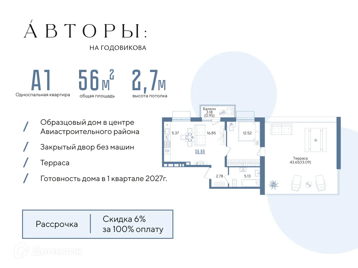 Фото квартиры в ЖК Авторы на Годовикова