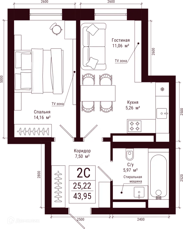 2 комн. квартиры в Уфе новостройки