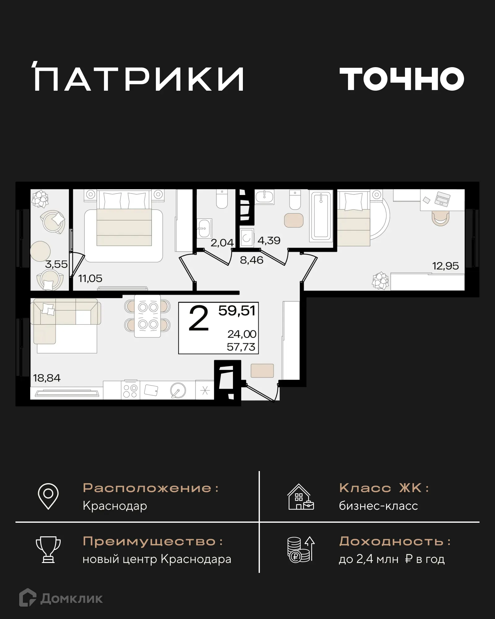 Фото квартиры в ЖК Патрики