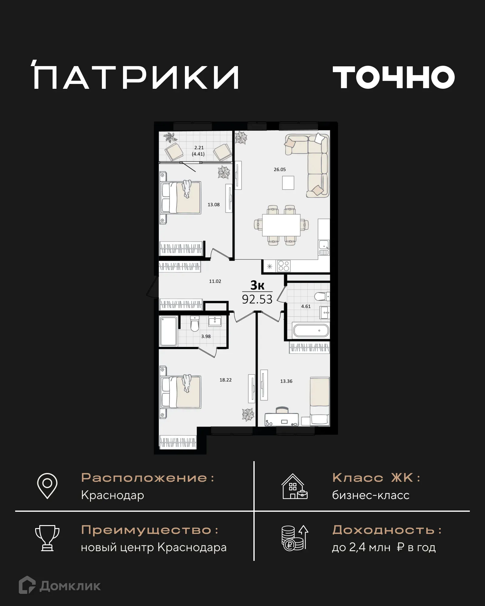 Фото квартиры в ЖК Патрики