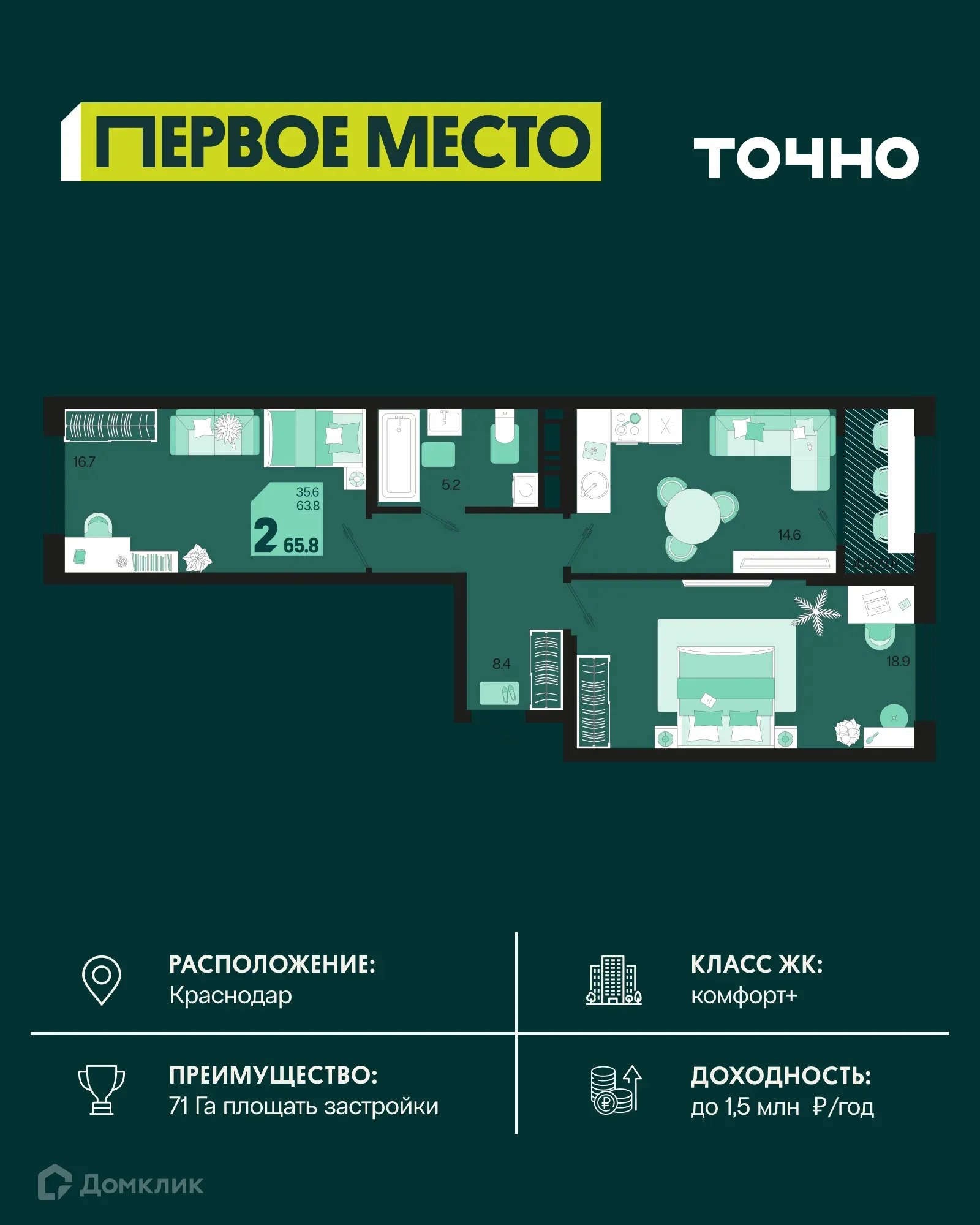 Фото квартиры в ЖК Первое место