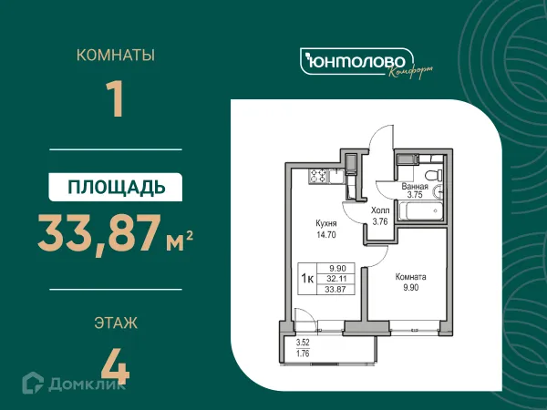 1 комн. квартиры в Санкт-Петербурге новостройки
