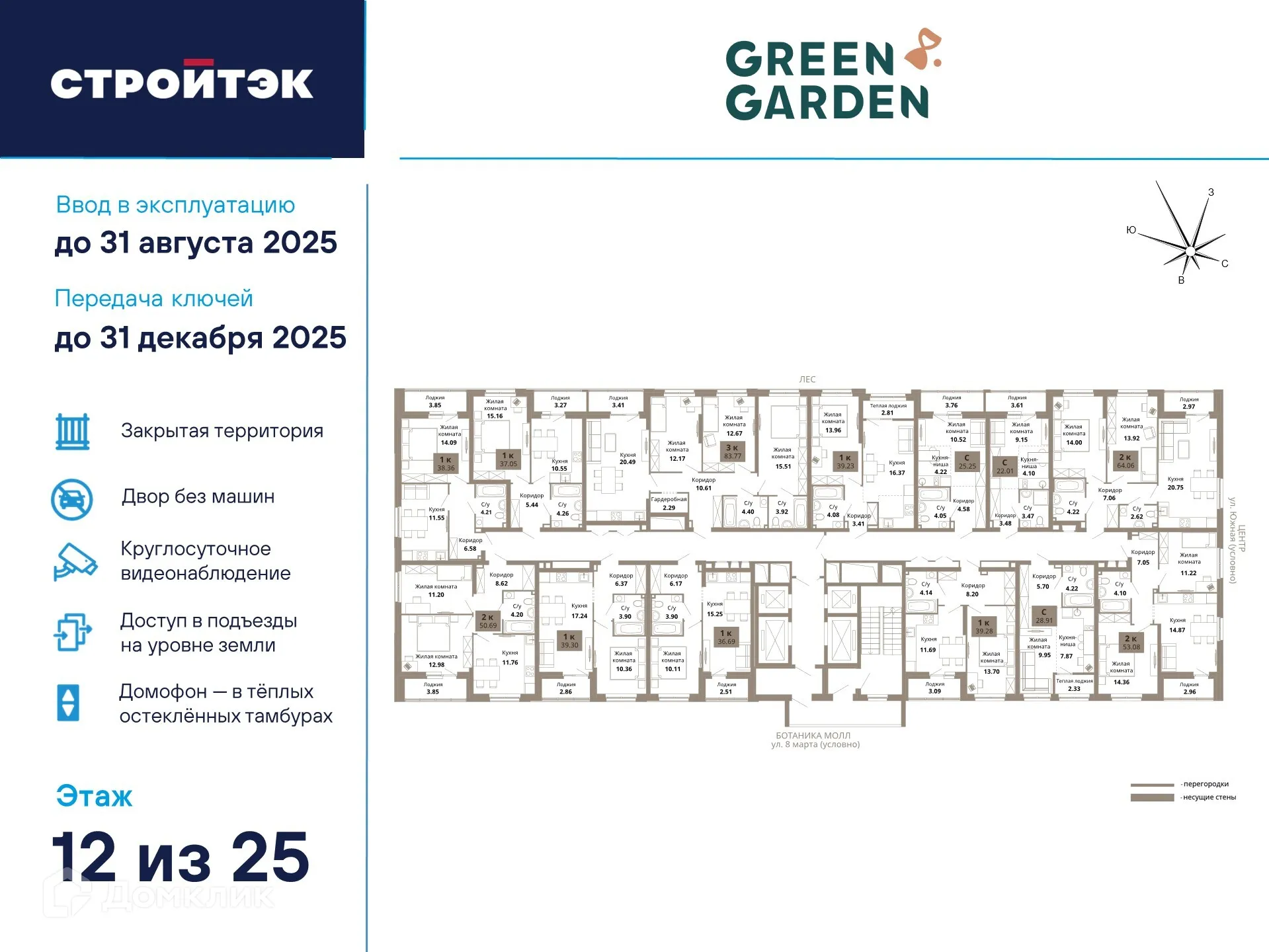 Фото квартиры в ЖК Грин Гарден