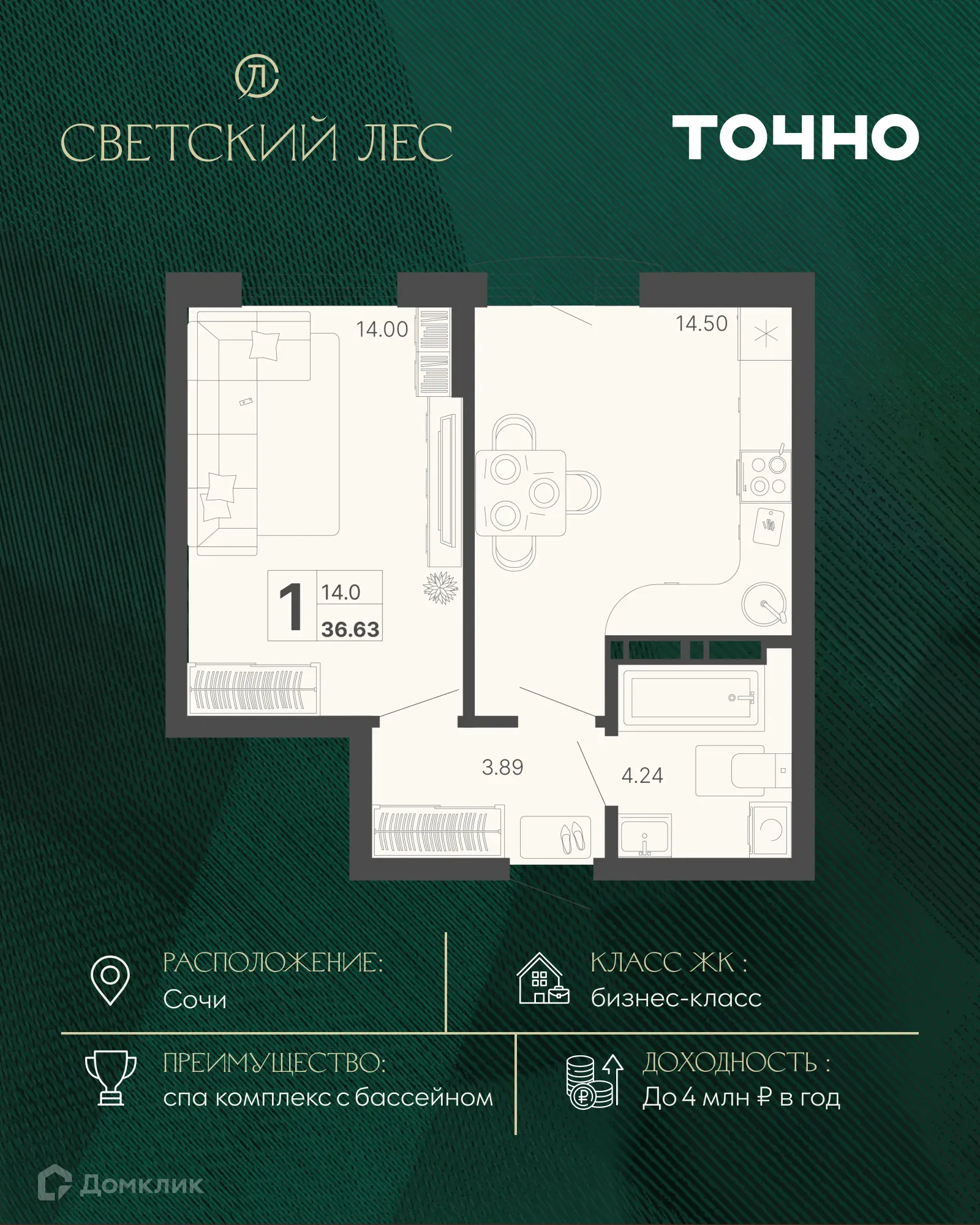 Планировка 1-комнатной квартиры 36.63 м² в ЖК Светский лес, г. Сочи — фото 1