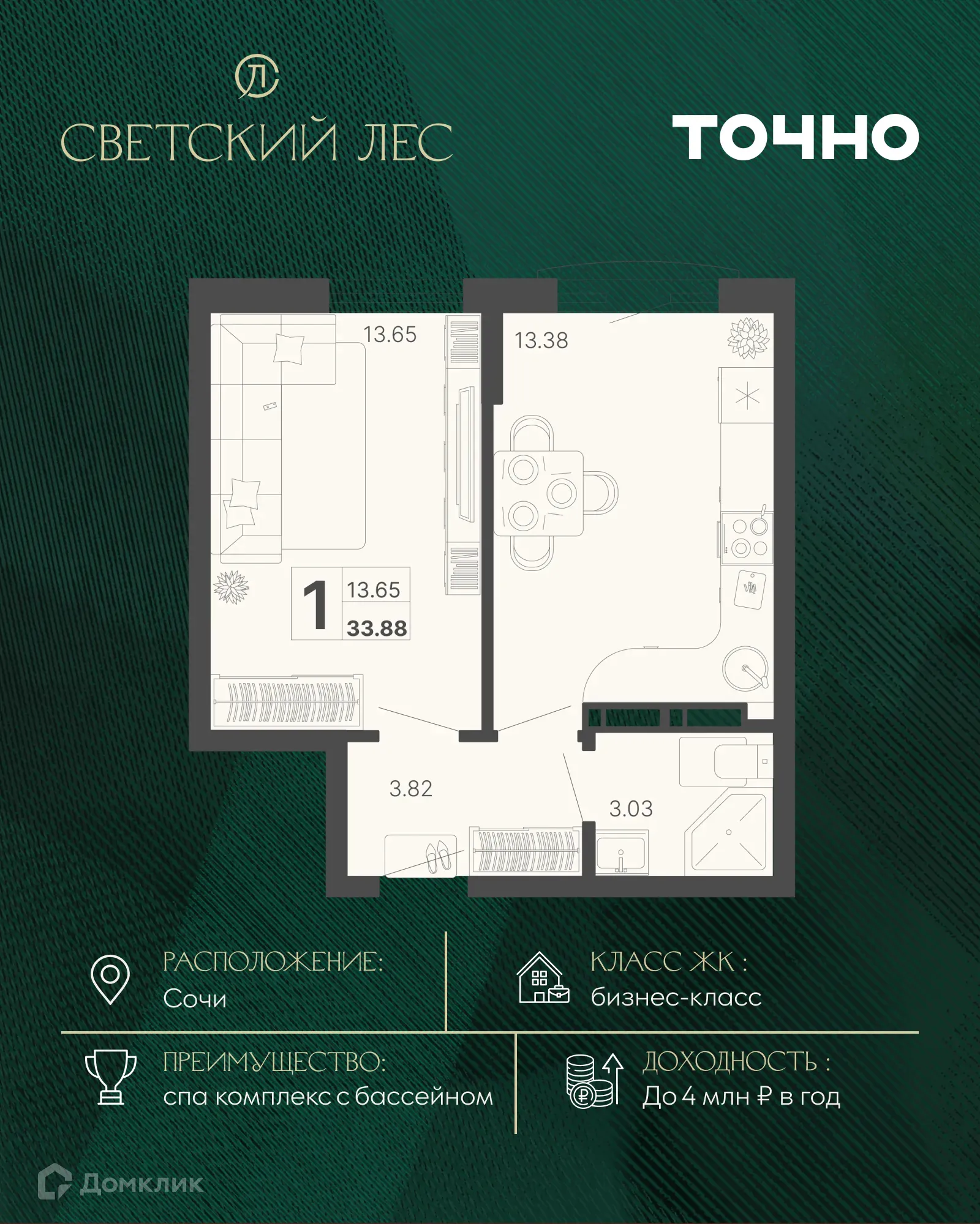 Планировка 1-комнатной квартиры 33.88 м² в ЖК Светский лес, г. Сочи — фото 1