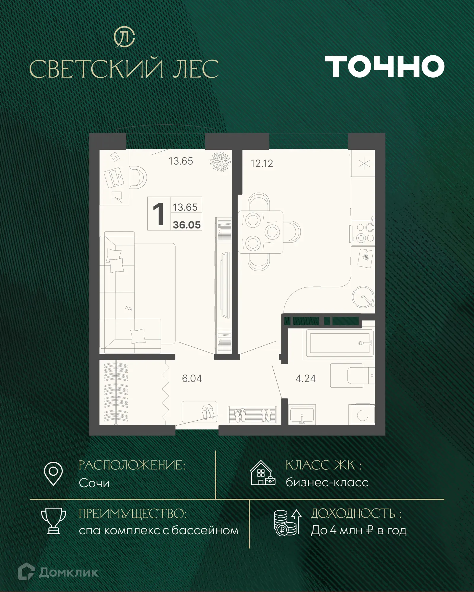 Планировка 1-комнатной квартиры 36.05 м² в ЖК Светский лес, г. Сочи — фото 1
