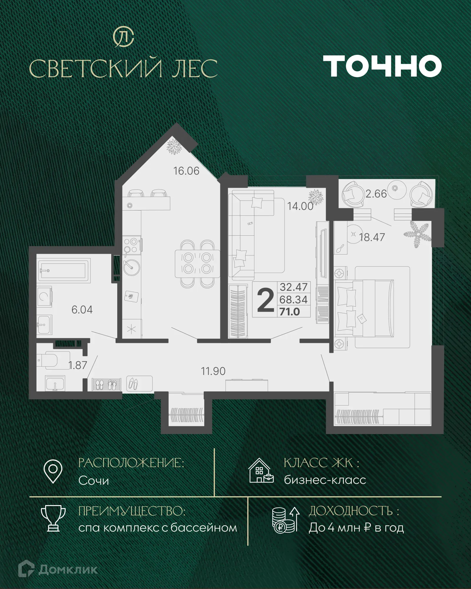 Планировка 2-комнатной квартиры 68.34 м² в ЖК Светский лес, г. Сочи — фото 1
