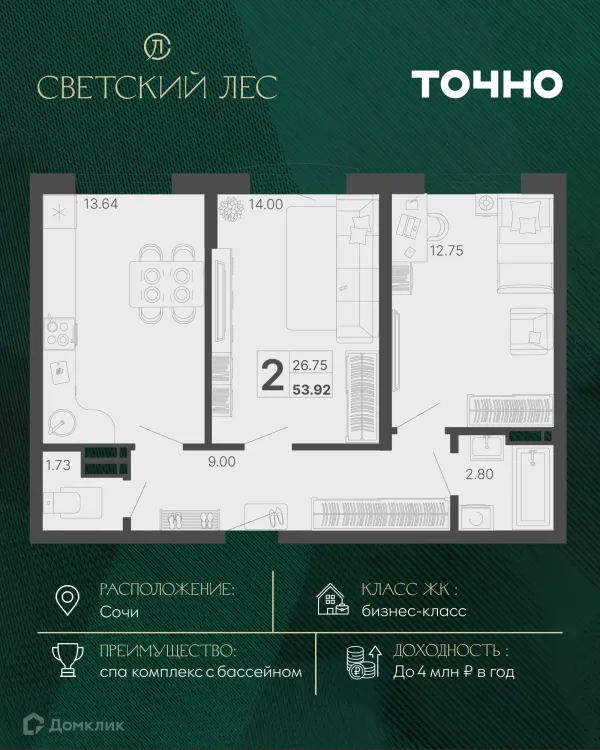 Планировка 2 комн. в ЖК Светский лес