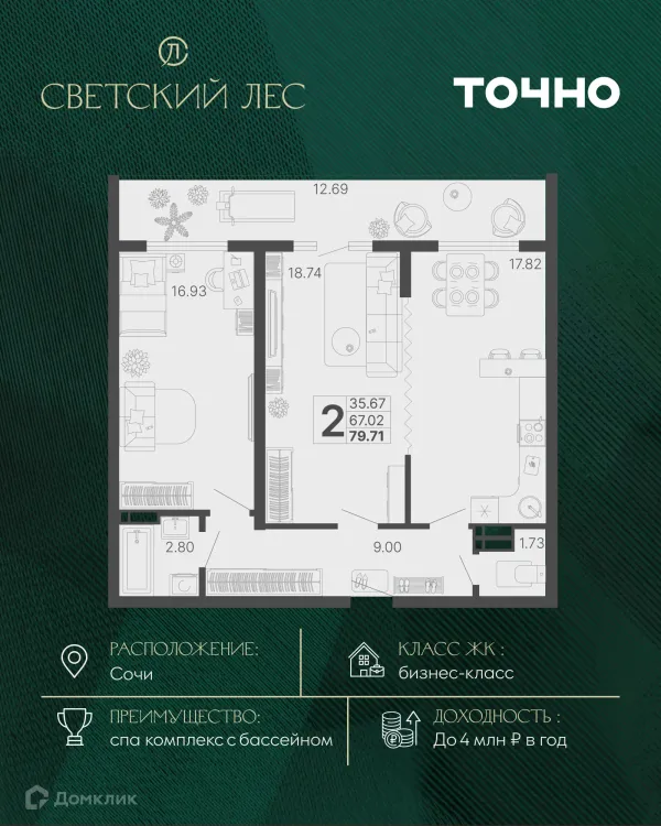 Планировка 2 комн. в ЖК Светский лес