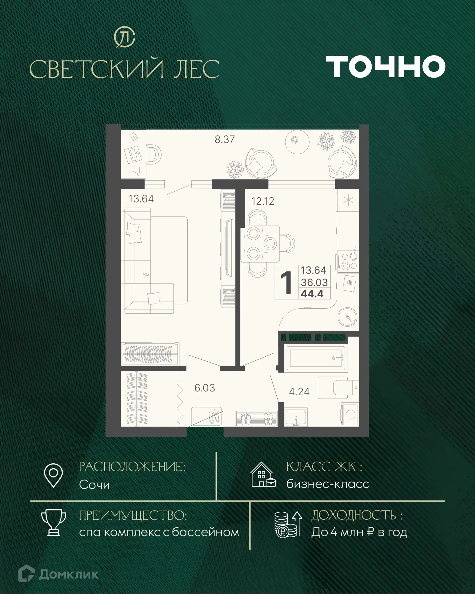 Планировка 1-комнатной квартиры 36.03 м² в ЖК Светский лес, г. Сочи — фото 1