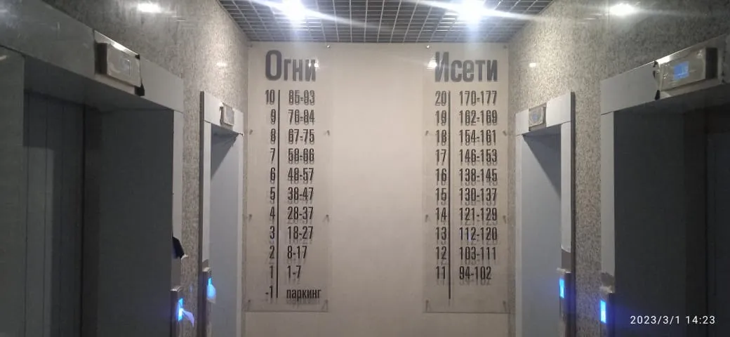 ЖК "Огни Исети" ход строительства