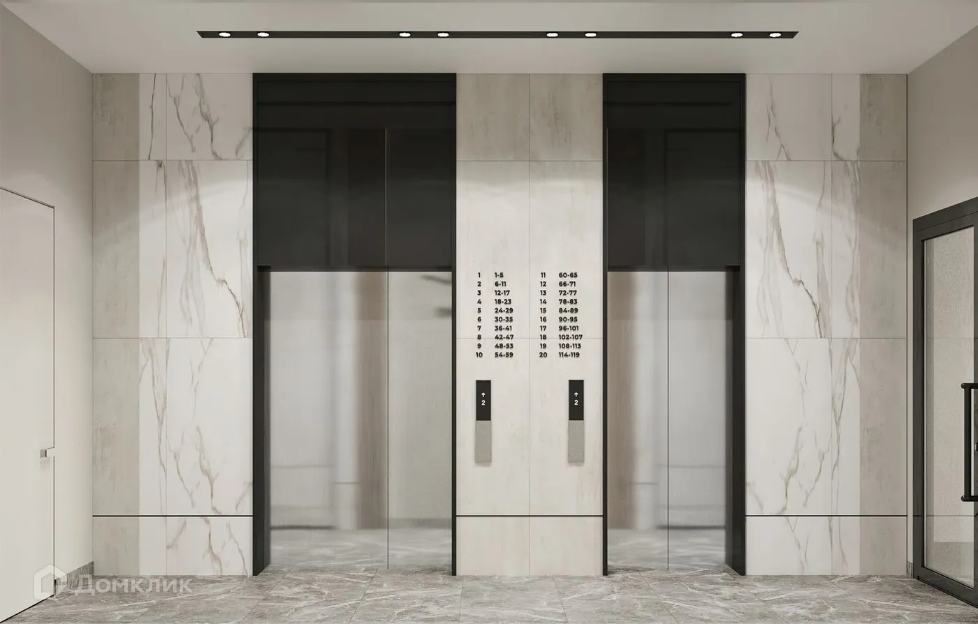 купить новостройку в ЖК "Горки"