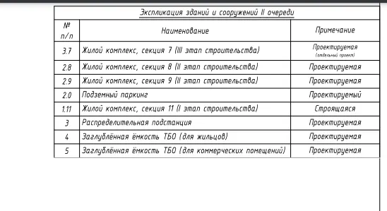 Фото ЖК "Бунин"