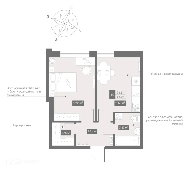 Планировка 1 комн. в ЖК Zoom Черная Речка