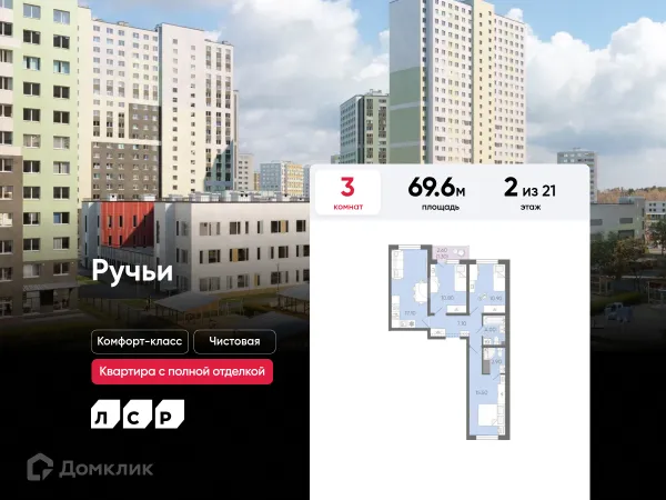 Квартира в ЖК Ручьи