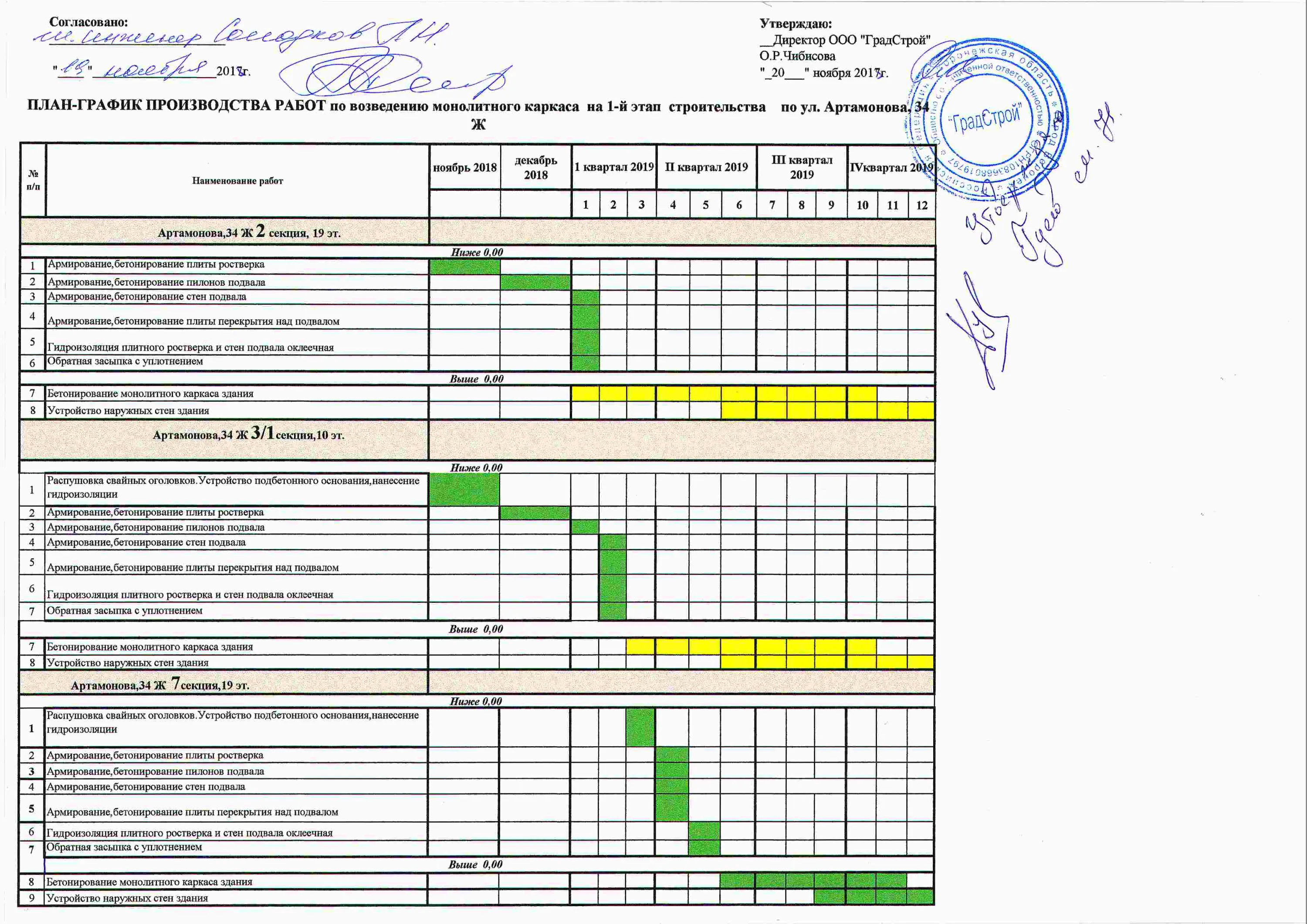 ЖК "ВОЛНА 1" ход строительства