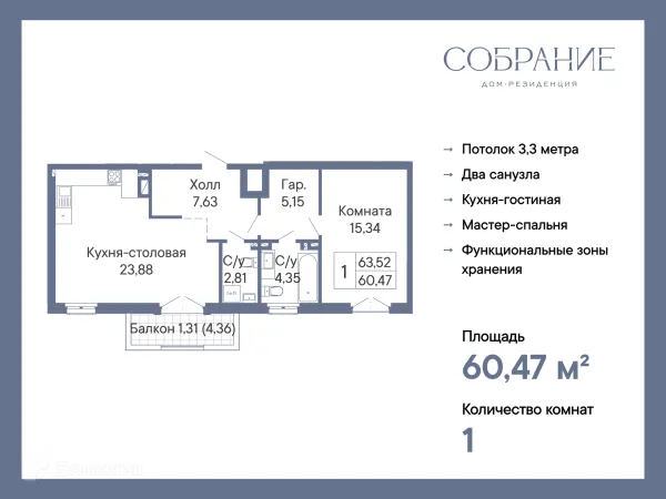 Квартира в ЖК ДОМ-РЕЗИДЕНЦИЯ СОБРАНИЕ