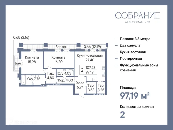 Планировка 2 комн. в ЖК ДОМ-РЕЗИДЕНЦИЯ СОБРАНИЕ