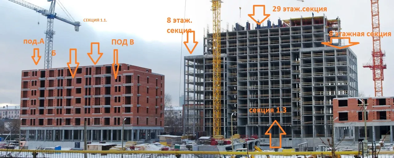 ЖК Екатерининский парк ход строительства