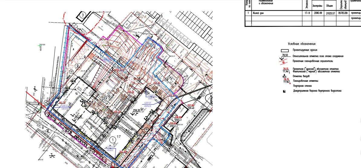 ЖК На Некрасова ход строительства