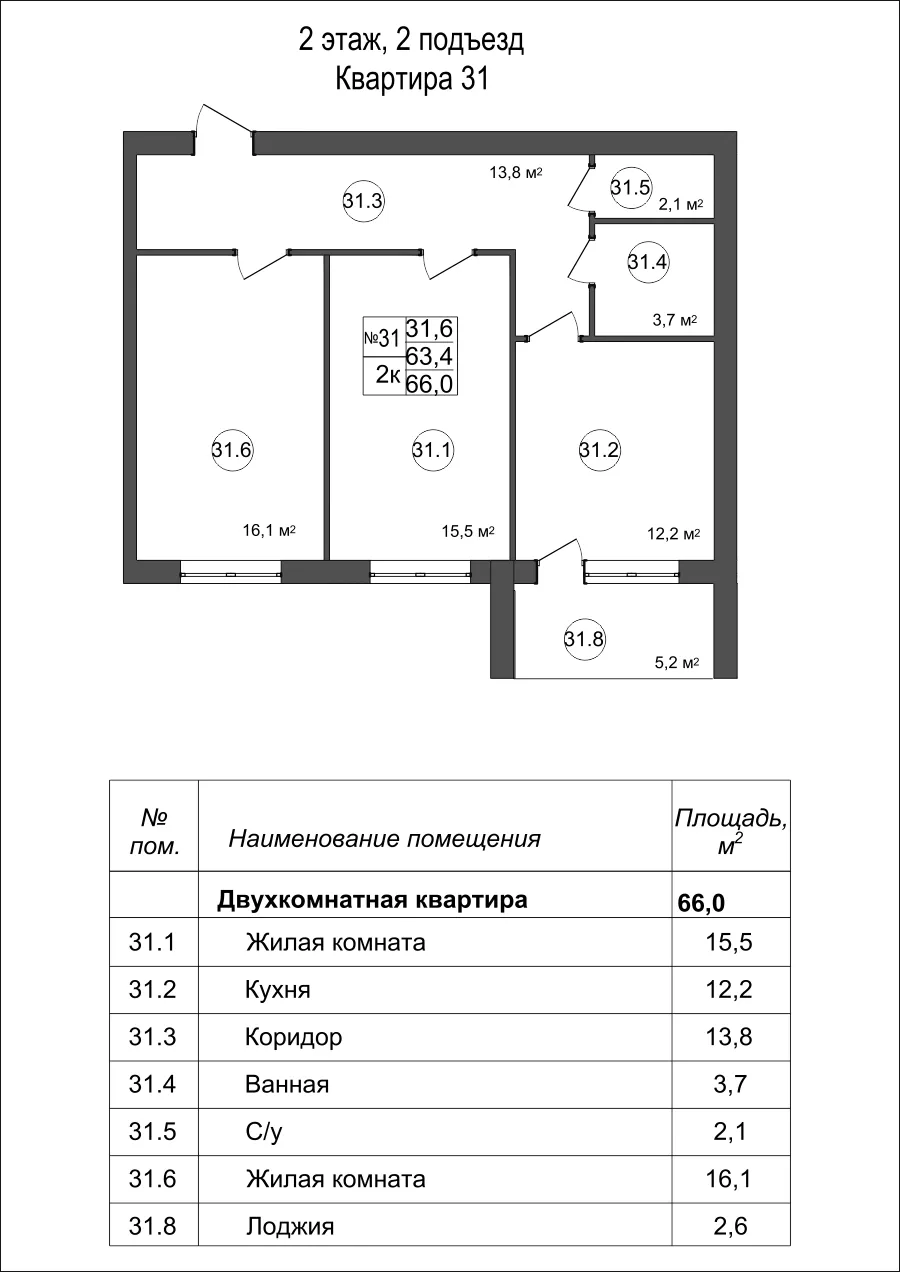 Планировка 2-комнатной квартиры 66 м² в Дубрава (40 га), г. Белгород — фото 1