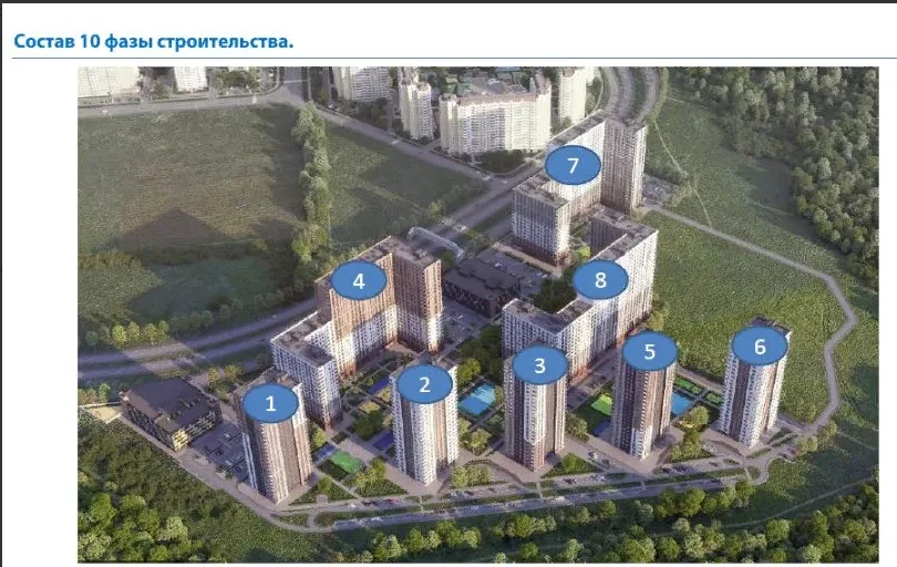 ЖК "Город-парк Первый Московский" ход строительства