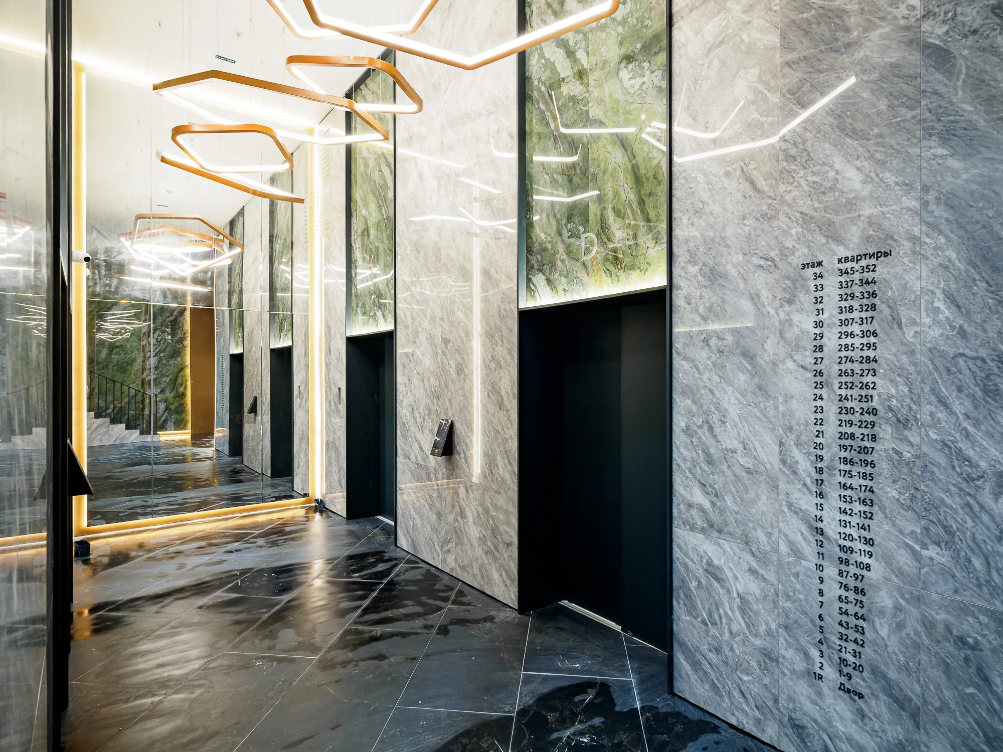 ЖК Эвер ход строительства