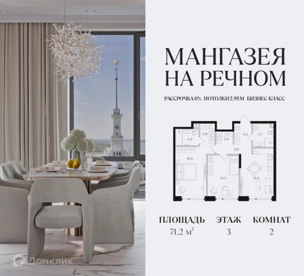 Планировка 2 комн. в ЖК Мангазея на Речном