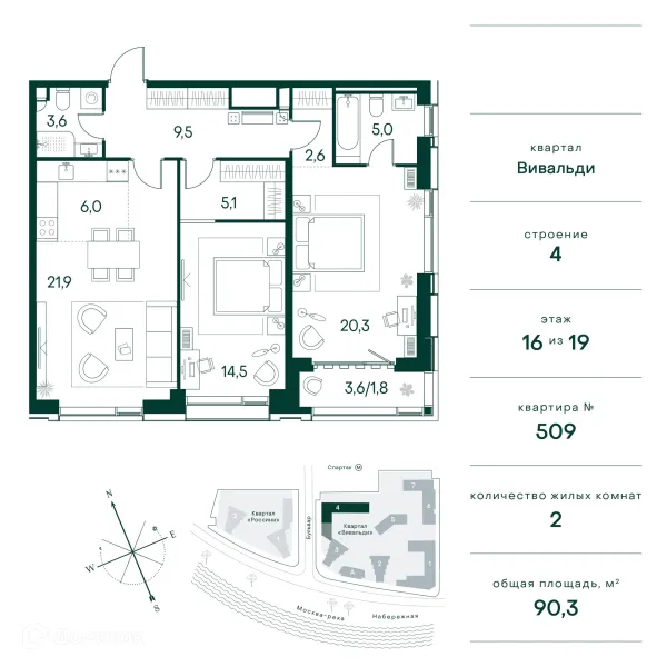 Планировка 2 комн. в ЖК "Клубный город на реке Primavera" (Клубный город на реке Примавера)