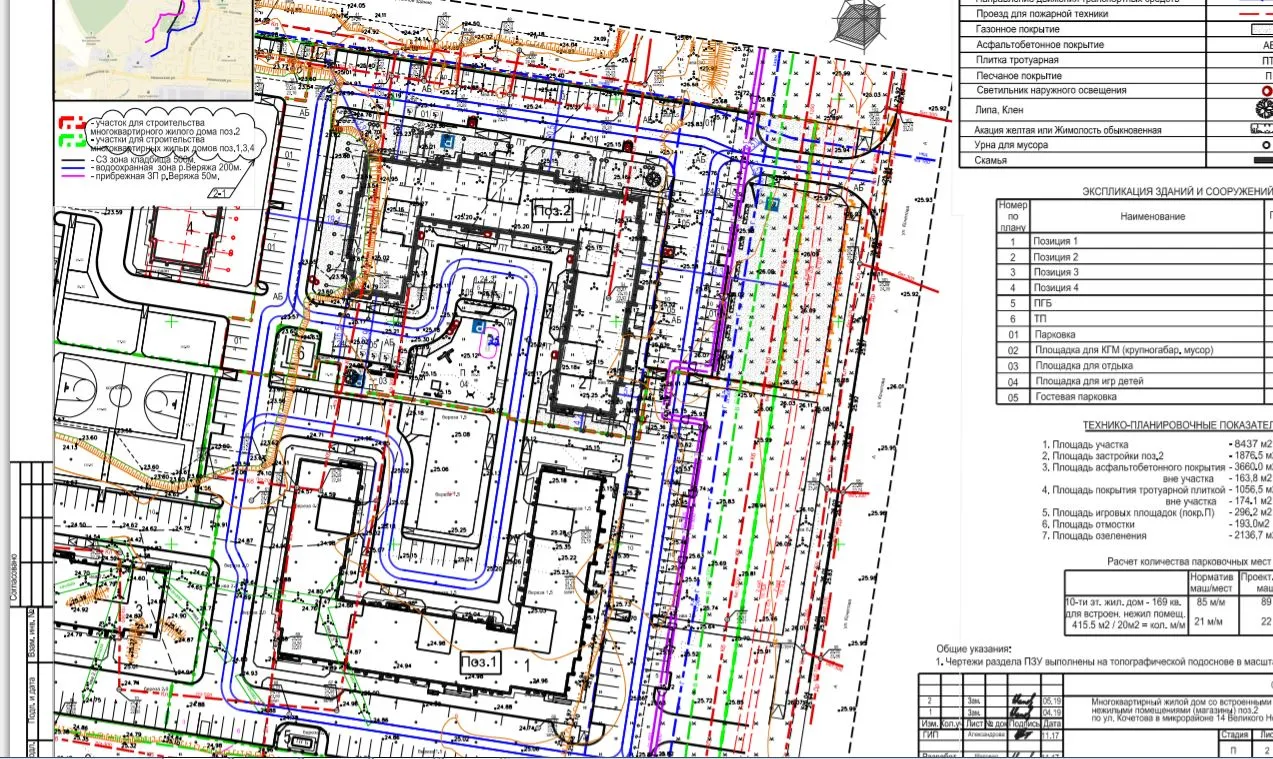 ЖК Раздолье ход строительства